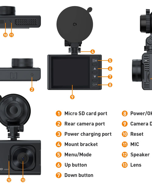 Load image into Gallery viewer, Dash Cam Front and Rear, 1080P Full HD Dash Camera, Dashcam with Night Vision, Car Camera with 3-Inch LCD Display, Parking Mode, G-Sensor, Loop Recording, WDR
